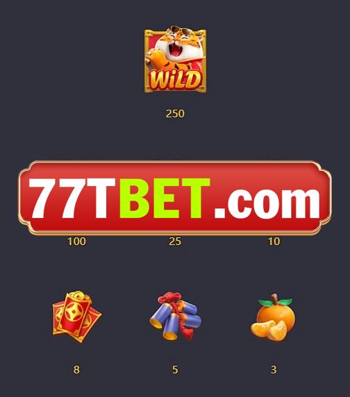 Sick And Tired Of Doing Explore the Exciting World of Mostbet's Online Games The Old Way? Read This